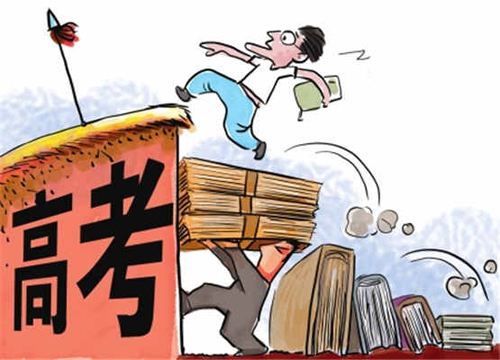 ​成人高考报名
