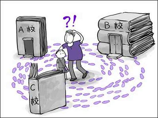 成人高考选择学校