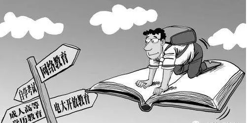 ​成人高考提升学历方式